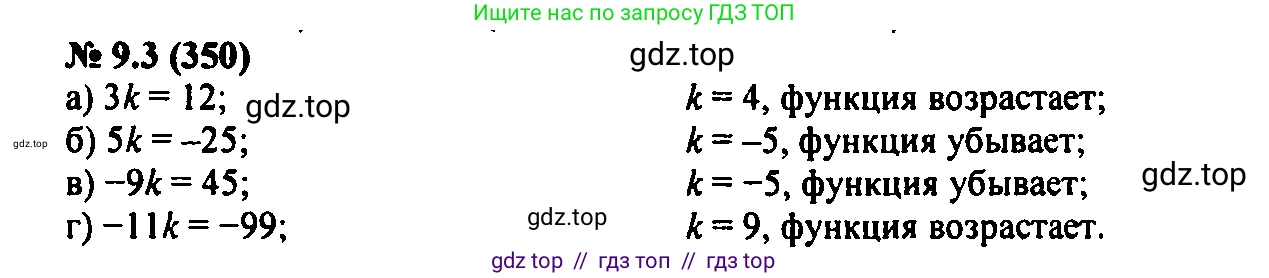 Алгебра, 7 класс Учебник, авторы: Мордкович Александр Григорьевич, Александрова Лилия Александровна, Мишустина Татьяна Николаевна, Тульчинская Елена Ефимовна, издательство Мнемозина, Москва, 2019, Часть 2, страница 55, номер 10.3, Решение 2