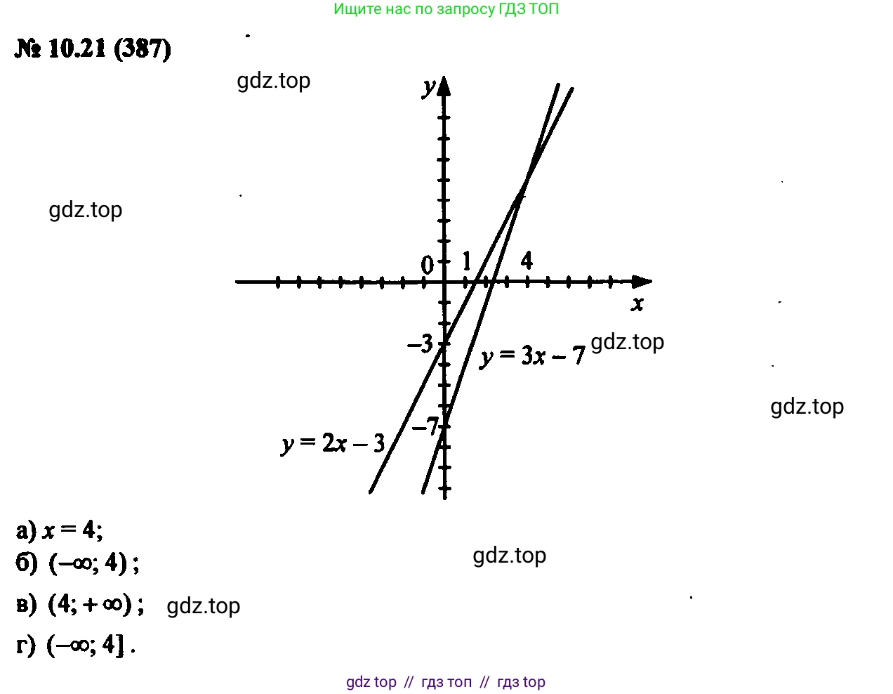Алгебра, 7 класс Учебник, авторы: Мордкович Александр Григорьевич, Александрова Лилия Александровна, Мишустина Татьяна Николаевна, Тульчинская Елена Ефимовна, издательство Мнемозина, Москва, 2019, Часть 2, страница 62, номер 11.21, Решение 2