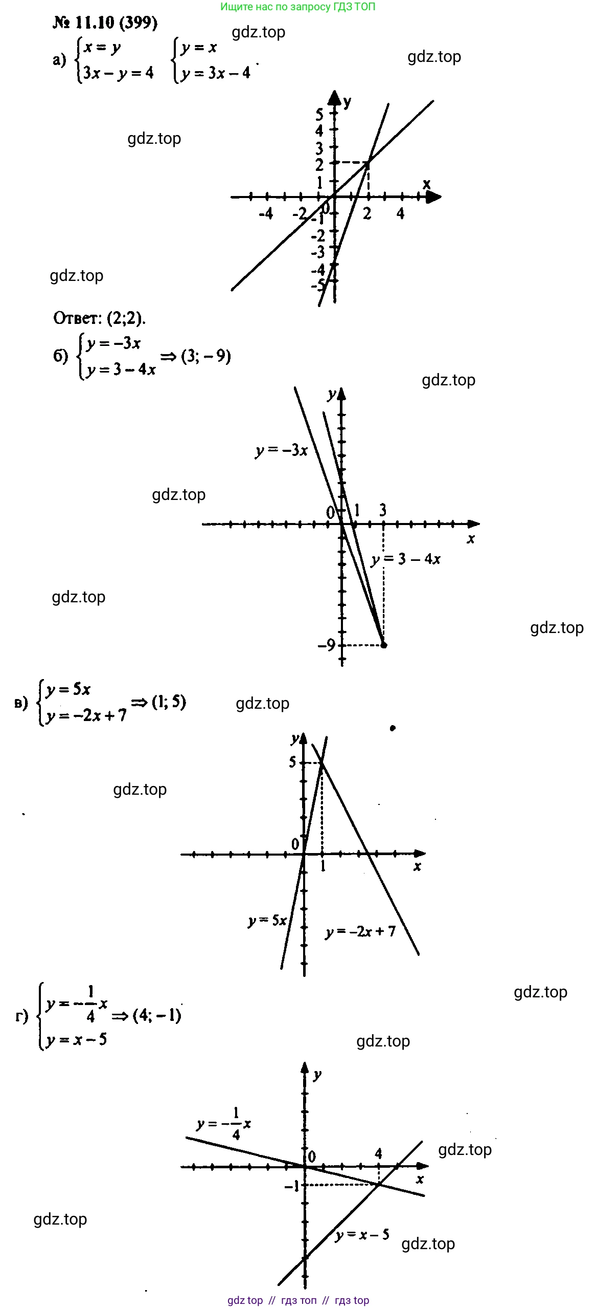 Алгебра, 7 класс Учебник, авторы: Мордкович Александр Григорьевич, Александрова Лилия Александровна, Мишустина Татьяна Николаевна, Тульчинская Елена Ефимовна, издательство Мнемозина, Москва, 2019, Часть 2, страница 68, номер 13.10, Решение 2