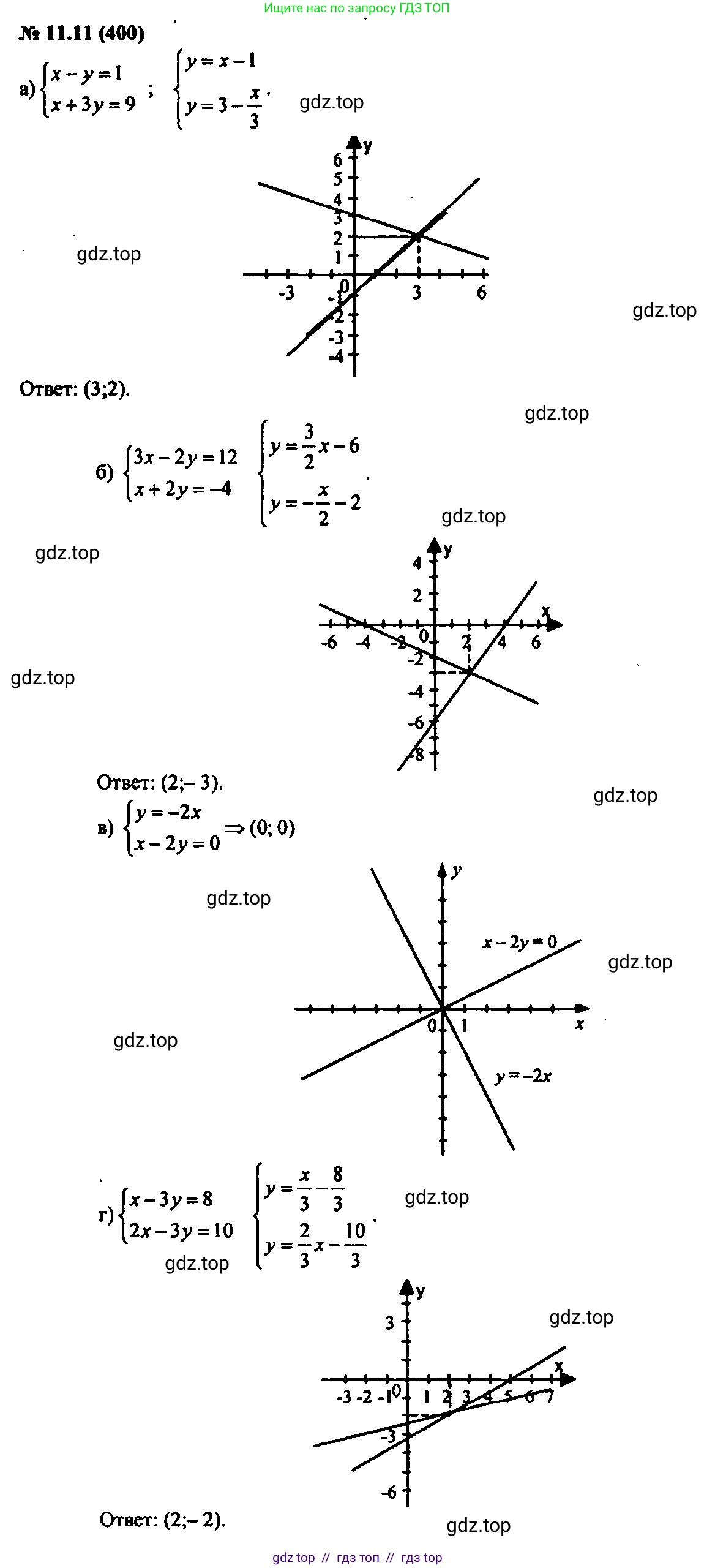 Алгебра, 7 класс Учебник, авторы: Мордкович Александр Григорьевич, Александрова Лилия Александровна, Мишустина Татьяна Николаевна, Тульчинская Елена Ефимовна, издательство Мнемозина, Москва, 2019, Часть 2, страница 68, номер 13.11, Решение 2