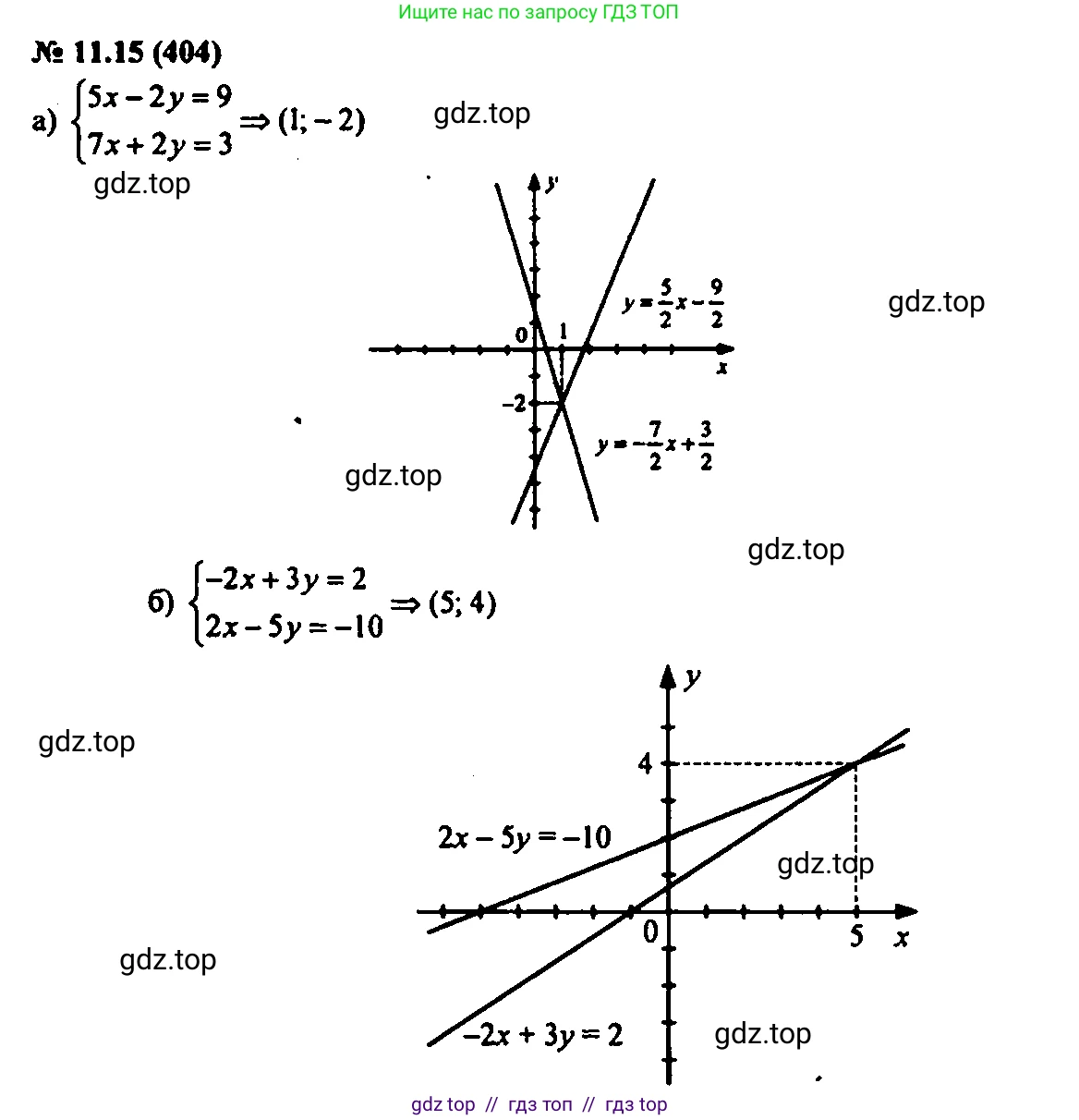 Алгебра, 7 класс Учебник, авторы: Мордкович Александр Григорьевич, Александрова Лилия Александровна, Мишустина Татьяна Николаевна, Тульчинская Елена Ефимовна, издательство Мнемозина, Москва, 2019, Часть 2, страница 69, номер 13.15, Решение 2