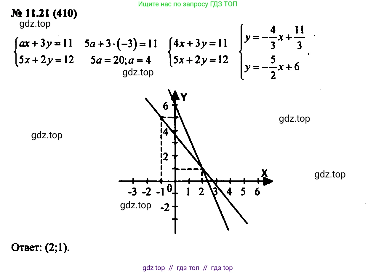 Алгебра, 7 класс Учебник, авторы: Мордкович Александр Григорьевич, Александрова Лилия Александровна, Мишустина Татьяна Николаевна, Тульчинская Елена Ефимовна, издательство Мнемозина, Москва, 2019, Часть 2, страница 70, номер 13.21, Решение 2