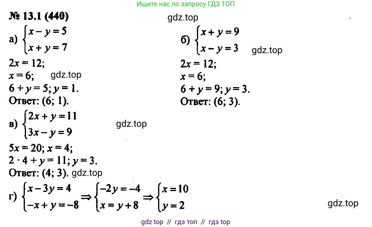 Алгебра, 7 класс Учебник, авторы: Мордкович Александр Григорьевич, Александрова Лилия Александровна, Мишустина Татьяна Николаевна, Тульчинская Елена Ефимовна, издательство Мнемозина, Москва, 2019, Часть 2, страница 75, номер 15.1, Решение 2
