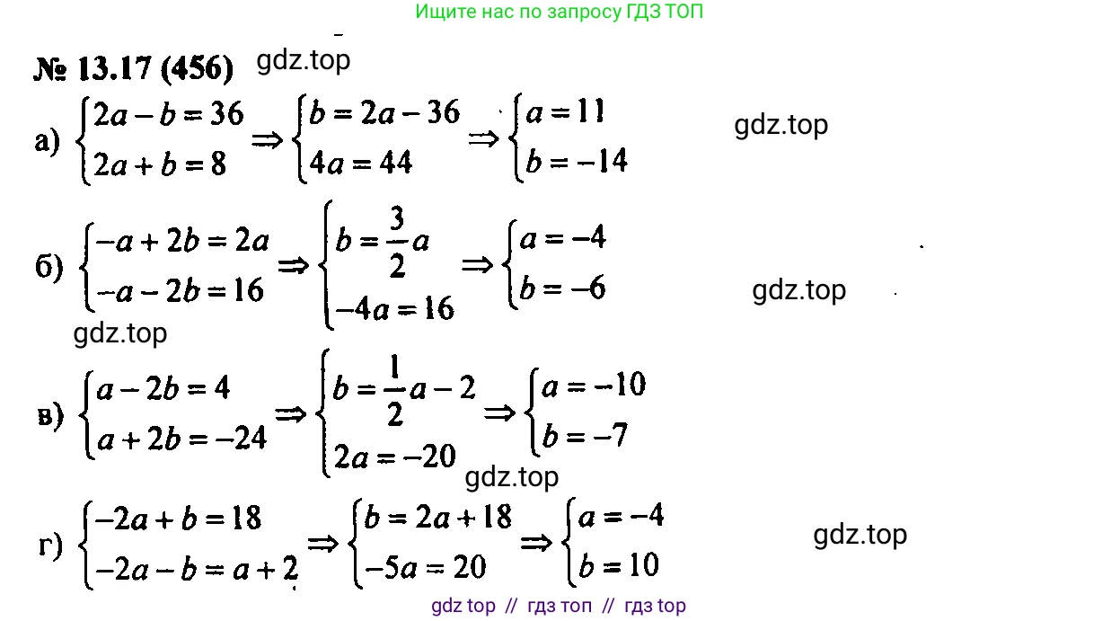 Алгебра, 7 класс Учебник, авторы: Мордкович Александр Григорьевич, Александрова Лилия Александровна, Мишустина Татьяна Николаевна, Тульчинская Елена Ефимовна, издательство Мнемозина, Москва, 2019, Часть 2, страница 79, номер 15.17, Решение 2