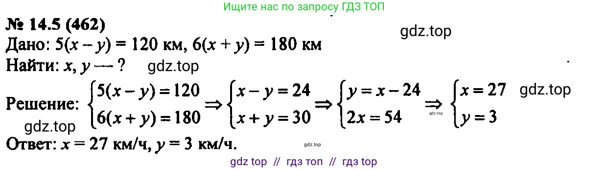 Алгебра, 7 класс Учебник, авторы: Мордкович Александр Григорьевич, Александрова Лилия Александровна, Мишустина Татьяна Николаевна, Тульчинская Елена Ефимовна, издательство Мнемозина, Москва, 2019, Часть 2, страница 80, номер 16.5, Решение 2