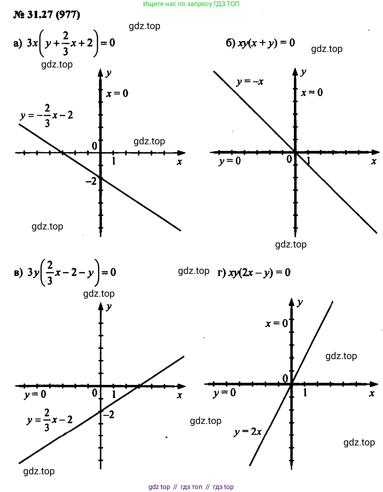 Алгебра, 7 класс Учебник, авторы: Мордкович Александр Григорьевич, Александрова Лилия Александровна, Мишустина Татьяна Николаевна, Тульчинская Елена Ефимовна, издательство Мнемозина, Москва, 2019, Часть 2, страница 164, номер 37.27, Решение 2