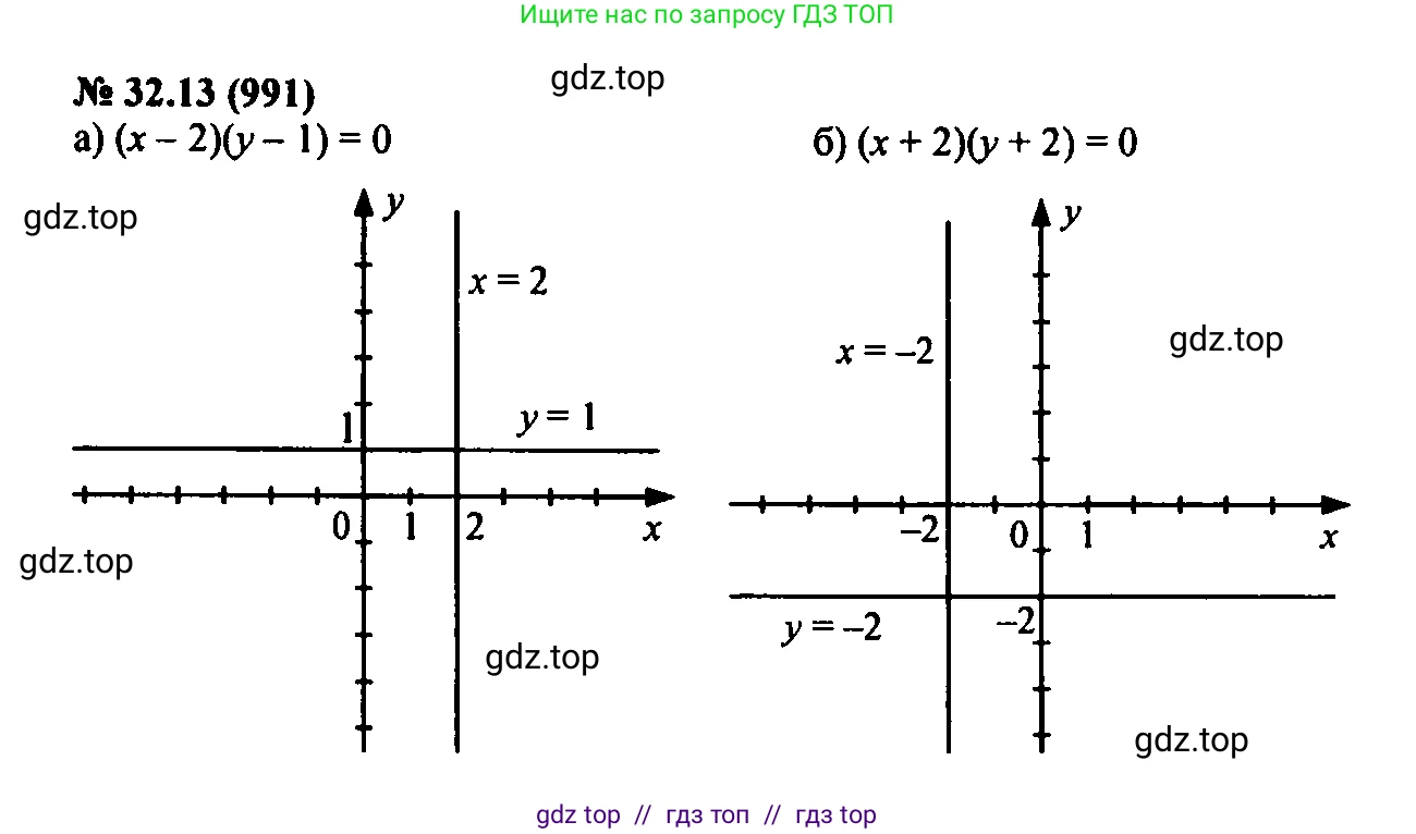 Алгебра, 7 класс Учебник, авторы: Мордкович Александр Григорьевич, Александрова Лилия Александровна, Мишустина Татьяна Николаевна, Тульчинская Елена Ефимовна, издательство Мнемозина, Москва, 2019, Часть 2, страница 167, номер 38.13, Решение 2