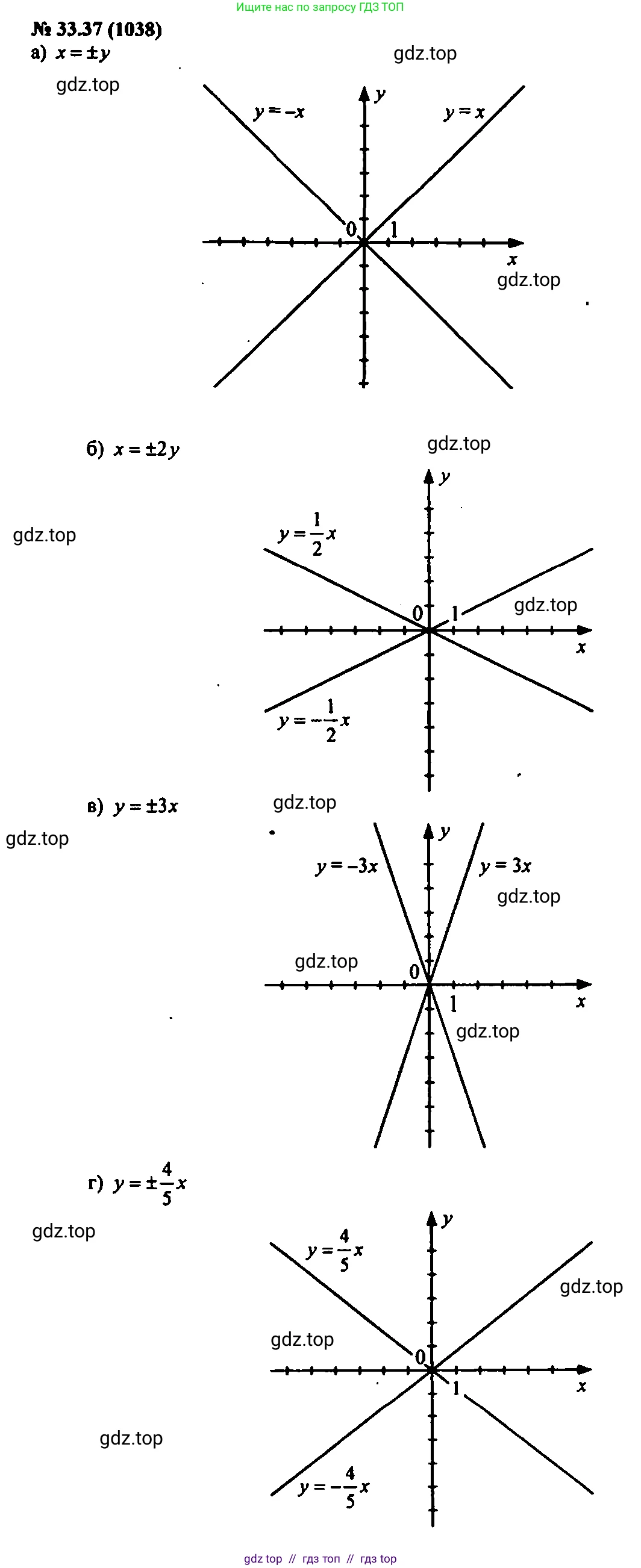 Алгебра, 7 класс Учебник, авторы: Мордкович Александр Григорьевич, Александрова Лилия Александровна, Мишустина Татьяна Николаевна, Тульчинская Елена Ефимовна, издательство Мнемозина, Москва, 2019, Часть 2, страница 172, номер 39.37, Решение 2