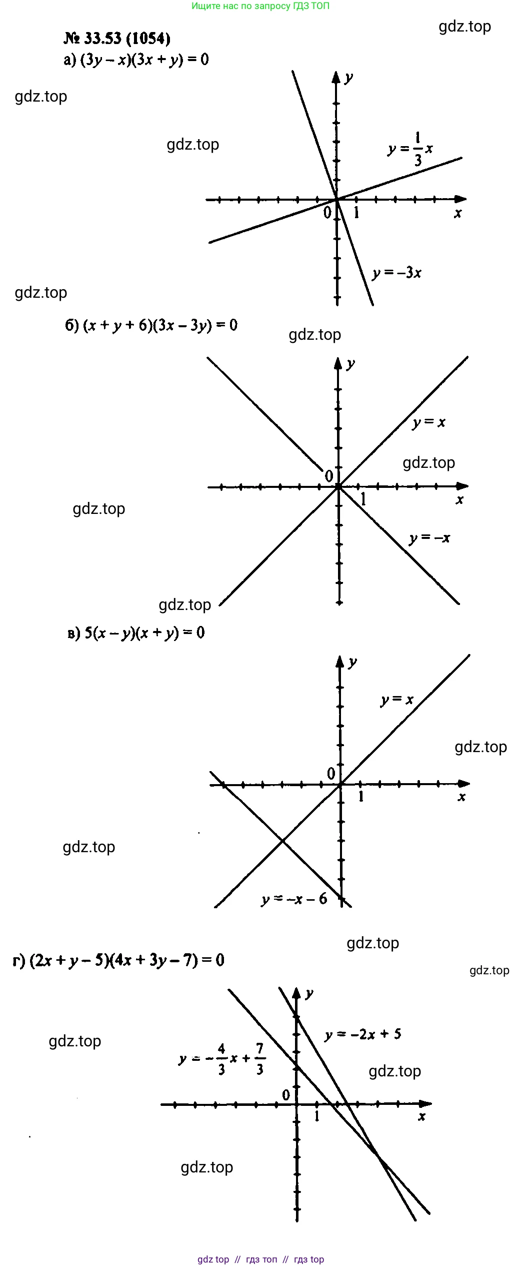 Алгебра, 7 класс Учебник, авторы: Мордкович Александр Григорьевич, Александрова Лилия Александровна, Мишустина Татьяна Николаевна, Тульчинская Елена Ефимовна, издательство Мнемозина, Москва, 2019, Часть 2, страница 174, номер 39.53, Решение 2