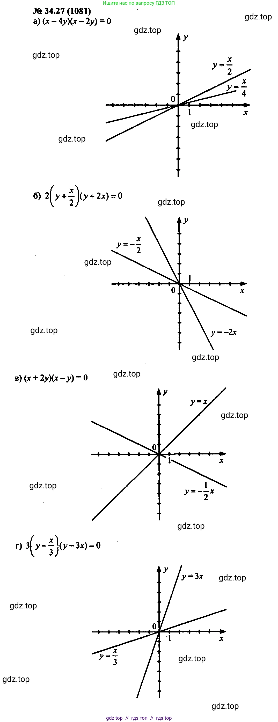 Алгебра, 7 класс Учебник, авторы: Мордкович Александр Григорьевич, Александрова Лилия Александровна, Мишустина Татьяна Николаевна, Тульчинская Елена Ефимовна, издательство Мнемозина, Москва, 2019, Часть 2, страница 176, номер 40.27, Решение 2