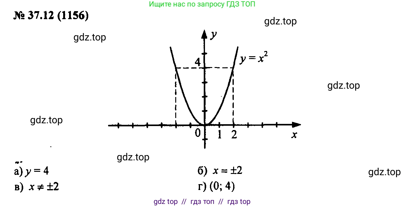 Алгебра, 7 класс Учебник, авторы: Мордкович Александр Григорьевич, Александрова Лилия Александровна, Мишустина Татьяна Николаевна, Тульчинская Елена Ефимовна, издательство Мнемозина, Москва, 2019, Часть 2, страница 191, номер 44.12, Решение 2