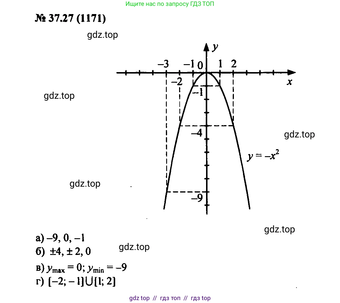 Алгебра, 7 класс Учебник, авторы: Мордкович Александр Григорьевич, Александрова Лилия Александровна, Мишустина Татьяна Николаевна, Тульчинская Елена Ефимовна, издательство Мнемозина, Москва, 2019, Часть 2, страница 195, номер 44.27, Решение 2