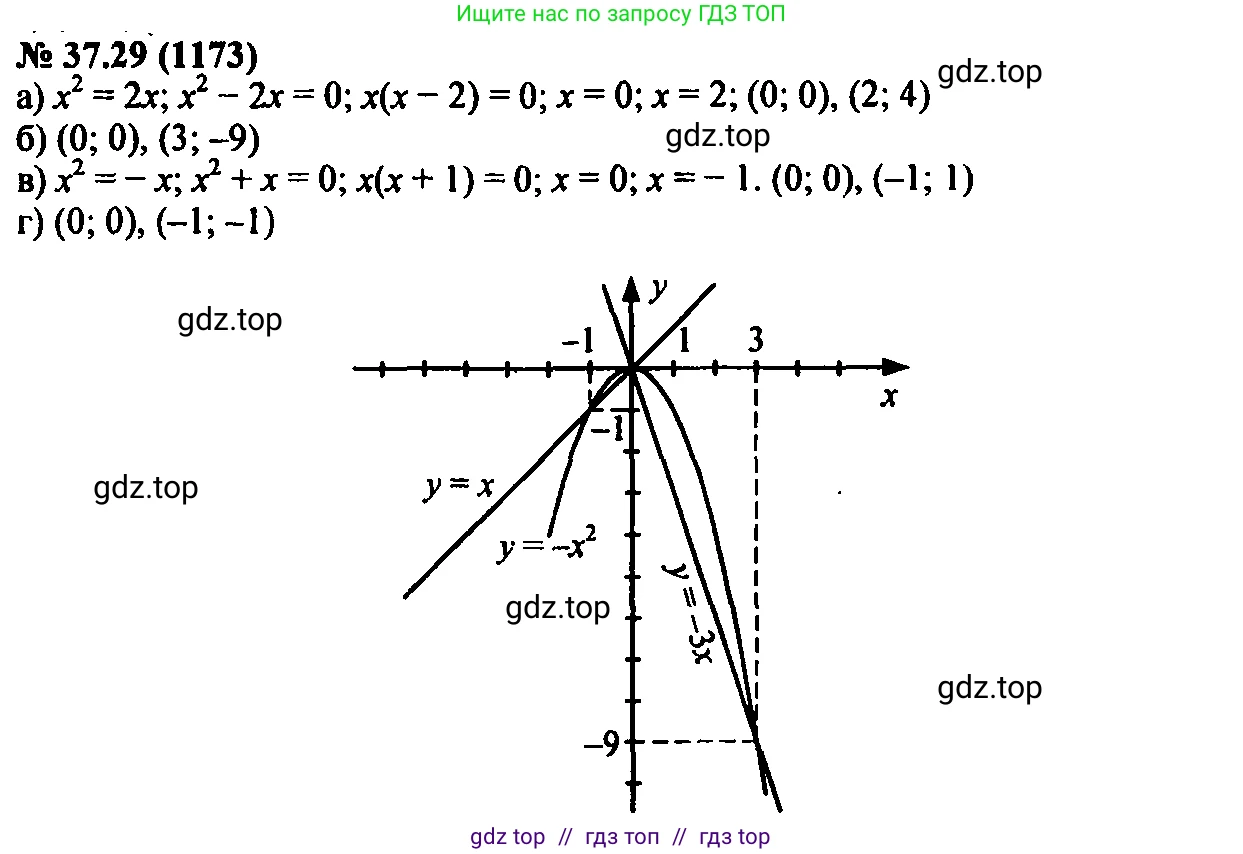 Алгебра, 7 класс Учебник, авторы: Мордкович Александр Григорьевич, Александрова Лилия Александровна, Мишустина Татьяна Николаевна, Тульчинская Елена Ефимовна, издательство Мнемозина, Москва, 2019, Часть 2, страница 196, номер 44.29, Решение 2