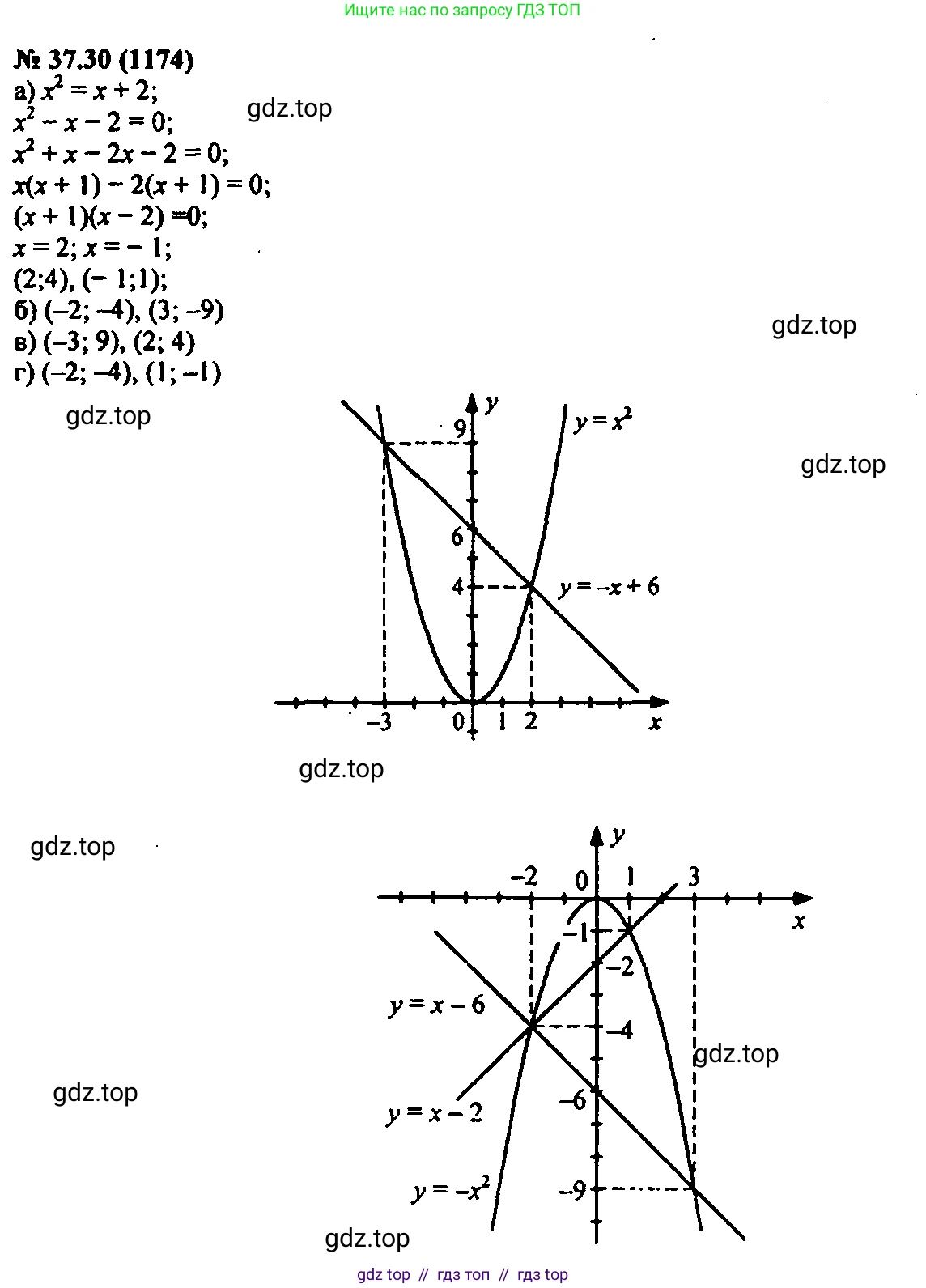 Алгебра, 7 класс Учебник, авторы: Мордкович Александр Григорьевич, Александрова Лилия Александровна, Мишустина Татьяна Николаевна, Тульчинская Елена Ефимовна, издательство Мнемозина, Москва, 2019, Часть 2, страница 196, номер 44.30, Решение 2