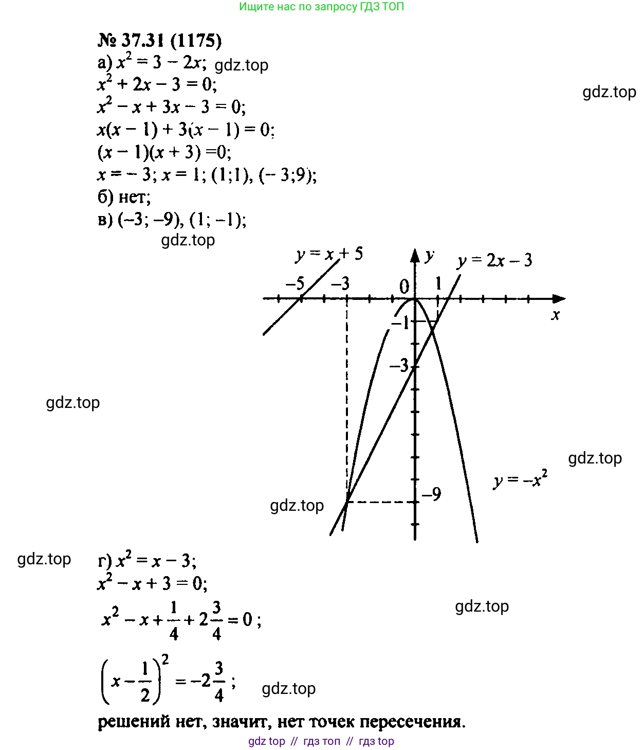 Алгебра, 7 класс Учебник, авторы: Мордкович Александр Григорьевич, Александрова Лилия Александровна, Мишустина Татьяна Николаевна, Тульчинская Елена Ефимовна, издательство Мнемозина, Москва, 2019, Часть 2, страница 196, номер 44.31, Решение 2