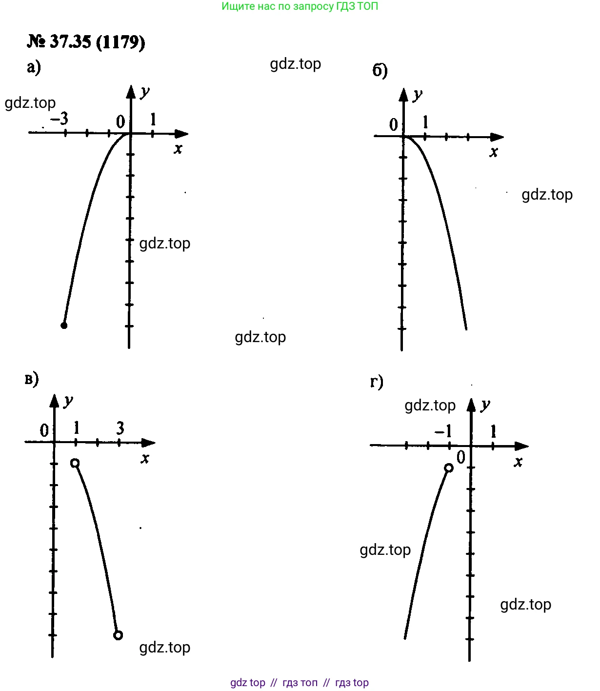 Алгебра, 7 класс Учебник, авторы: Мордкович Александр Григорьевич, Александрова Лилия Александровна, Мишустина Татьяна Николаевна, Тульчинская Елена Ефимовна, издательство Мнемозина, Москва, 2019, Часть 2, страница 196, номер 44.35, Решение 2