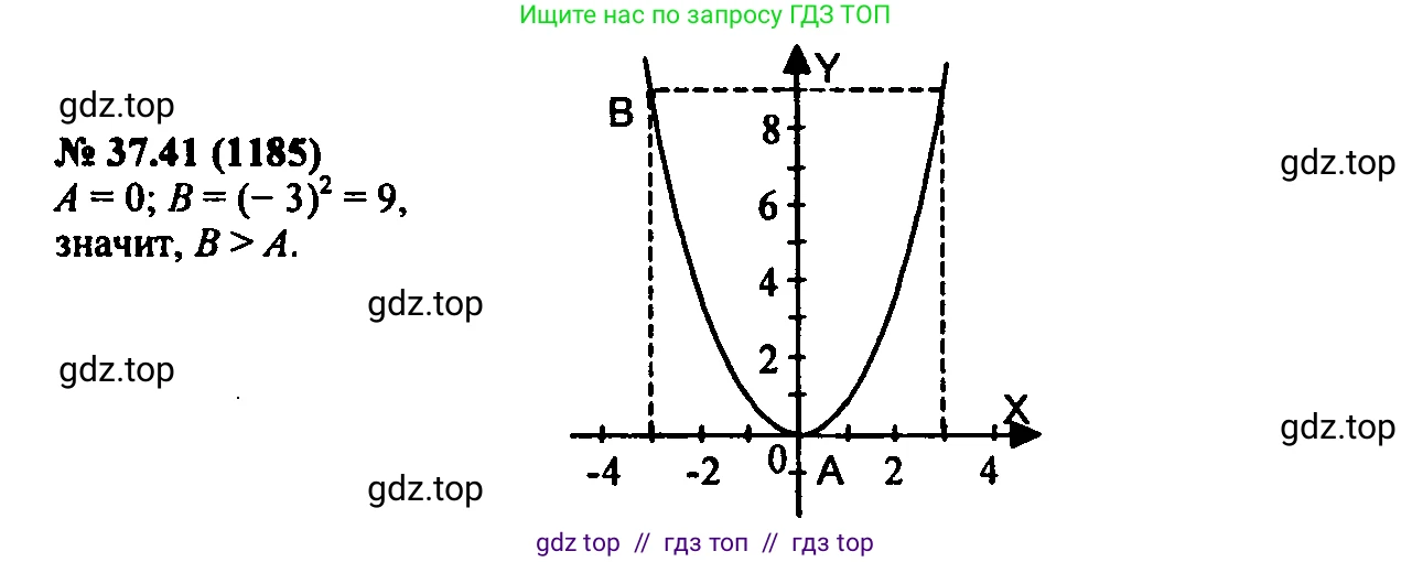 Алгебра, 7 класс Учебник, авторы: Мордкович Александр Григорьевич, Александрова Лилия Александровна, Мишустина Татьяна Николаевна, Тульчинская Елена Ефимовна, издательство Мнемозина, Москва, 2019, Часть 2, страница 197, номер 44.41, Решение 2