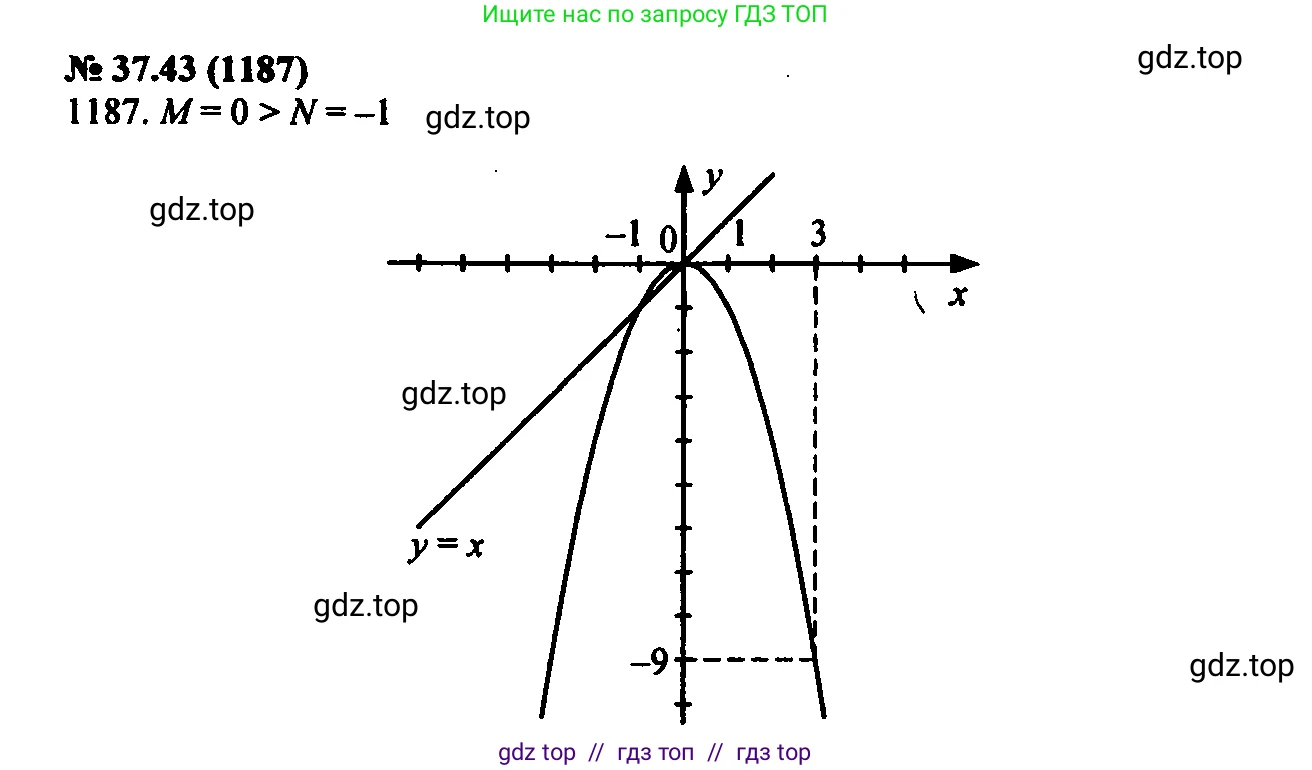 Алгебра, 7 класс Учебник, авторы: Мордкович Александр Григорьевич, Александрова Лилия Александровна, Мишустина Татьяна Николаевна, Тульчинская Елена Ефимовна, издательство Мнемозина, Москва, 2019, Часть 2, страница 197, номер 44.43, Решение 2