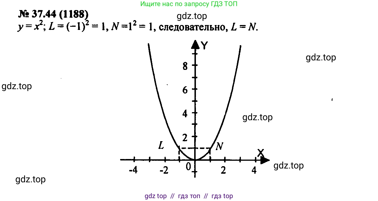 Алгебра, 7 класс Учебник, авторы: Мордкович Александр Григорьевич, Александрова Лилия Александровна, Мишустина Татьяна Николаевна, Тульчинская Елена Ефимовна, издательство Мнемозина, Москва, 2019, Часть 2, страница 197, номер 44.44, Решение 2