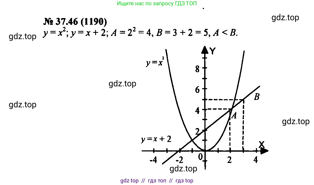 Алгебра, 7 класс Учебник, авторы: Мордкович Александр Григорьевич, Александрова Лилия Александровна, Мишустина Татьяна Николаевна, Тульчинская Елена Ефимовна, издательство Мнемозина, Москва, 2019, Часть 2, страница 197, номер 44.46, Решение 2