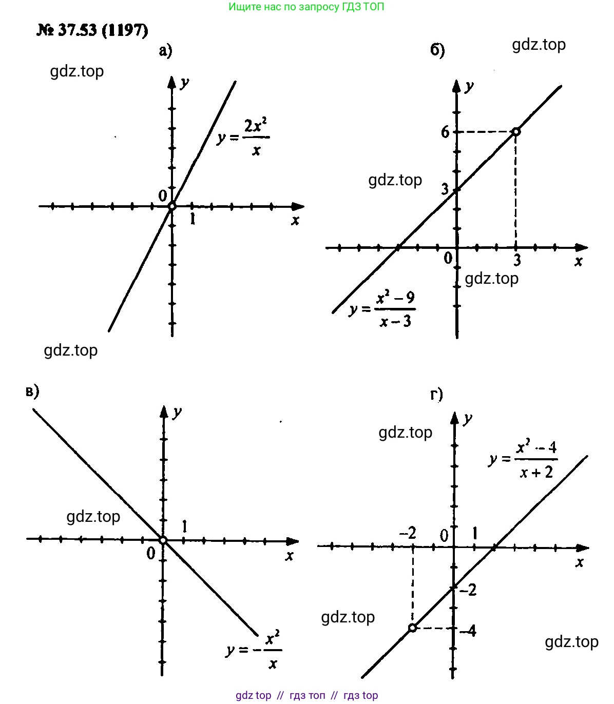 Алгебра, 7 класс Учебник, авторы: Мордкович Александр Григорьевич, Александрова Лилия Александровна, Мишустина Татьяна Николаевна, Тульчинская Елена Ефимовна, издательство Мнемозина, Москва, 2019, Часть 2, страница 198, номер 44.53, Решение 2