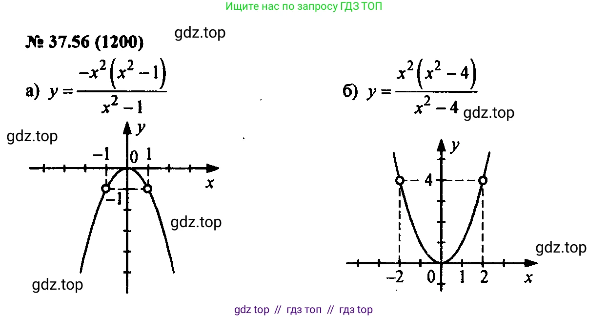 Алгебра, 7 класс Учебник, авторы: Мордкович Александр Григорьевич, Александрова Лилия Александровна, Мишустина Татьяна Николаевна, Тульчинская Елена Ефимовна, издательство Мнемозина, Москва, 2019, Часть 2, страница 198, номер 44.56, Решение 2