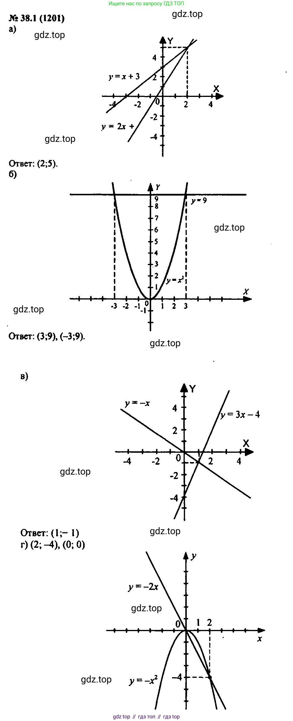Алгебра, 7 класс Учебник, авторы: Мордкович Александр Григорьевич, Александрова Лилия Александровна, Мишустина Татьяна Николаевна, Тульчинская Елена Ефимовна, издательство Мнемозина, Москва, 2019, Часть 2, страница 198, номер 45.1, Решение 2