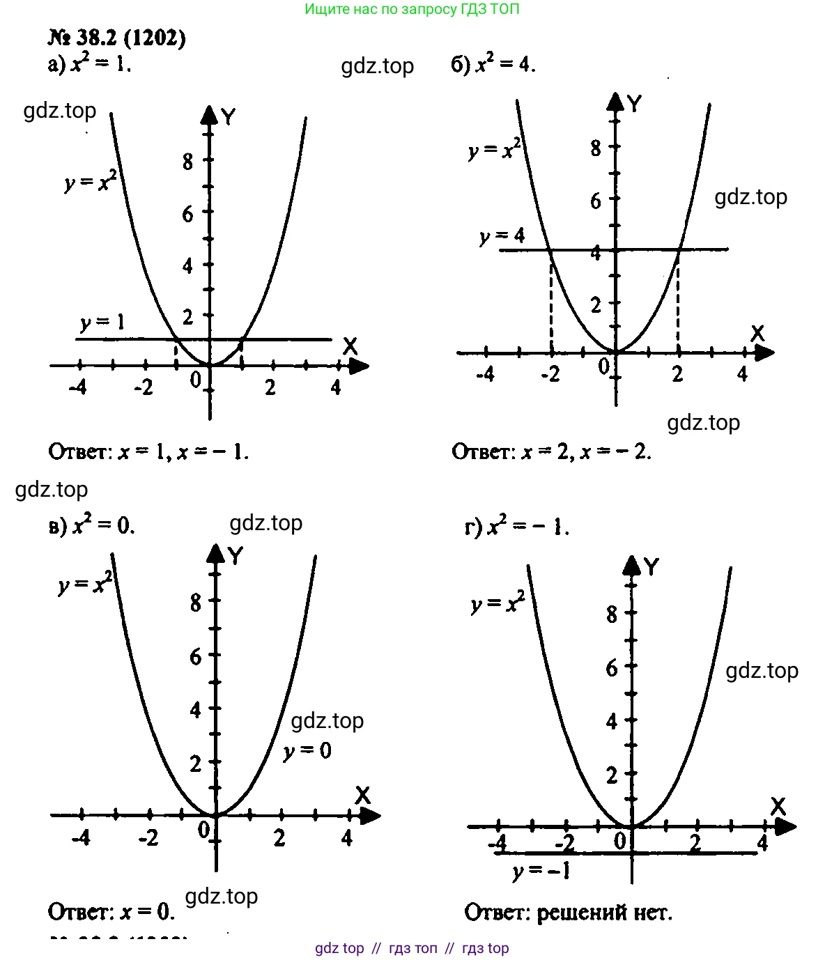Алгебра, 7 класс Учебник, авторы: Мордкович Александр Григорьевич, Александрова Лилия Александровна, Мишустина Татьяна Николаевна, Тульчинская Елена Ефимовна, издательство Мнемозина, Москва, 2019, Часть 2, страница 199, номер 45.2, Решение 2