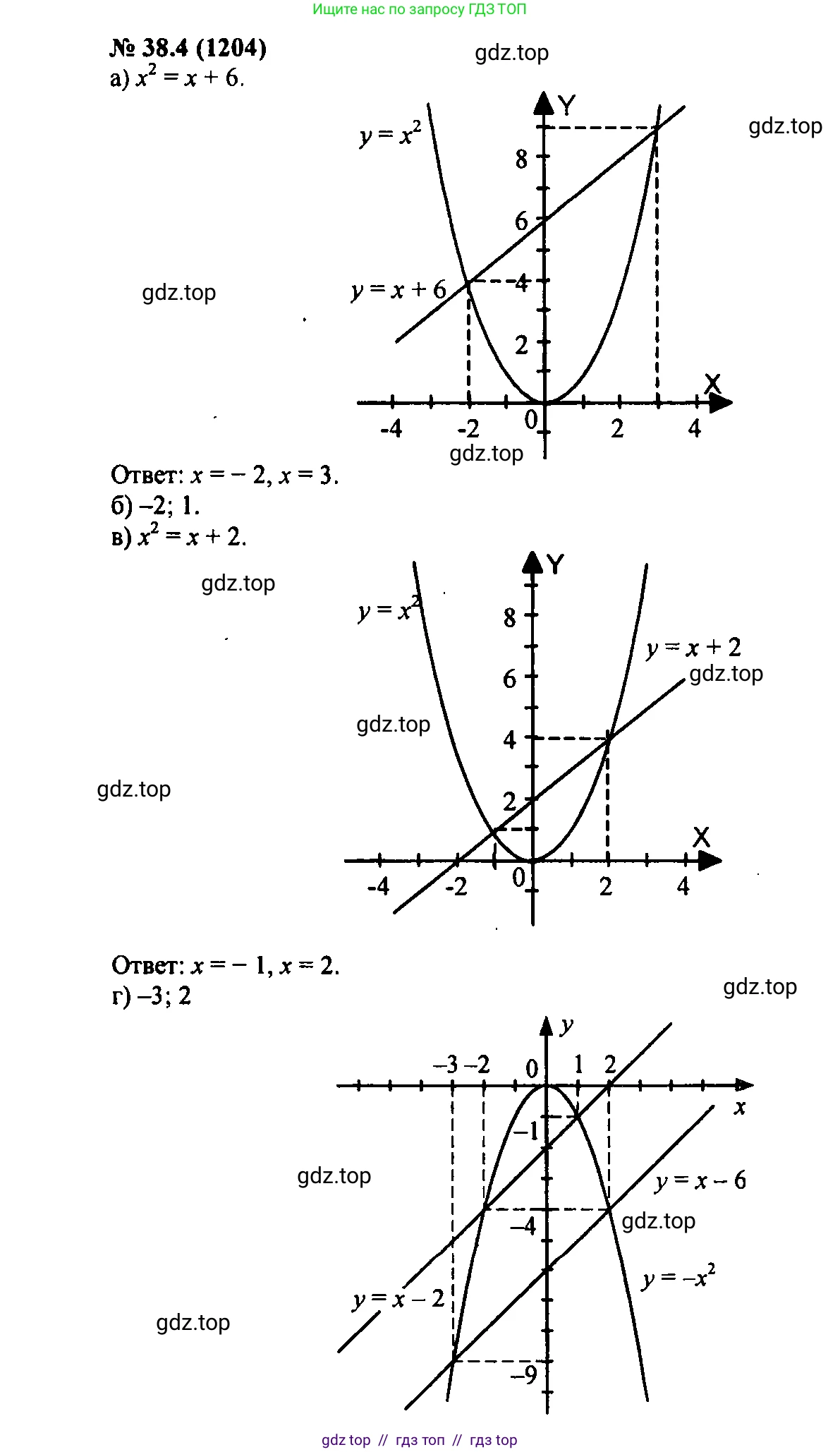 Алгебра, 7 класс Учебник, авторы: Мордкович Александр Григорьевич, Александрова Лилия Александровна, Мишустина Татьяна Николаевна, Тульчинская Елена Ефимовна, издательство Мнемозина, Москва, 2019, Часть 2, страница 199, номер 45.4, Решение 2
