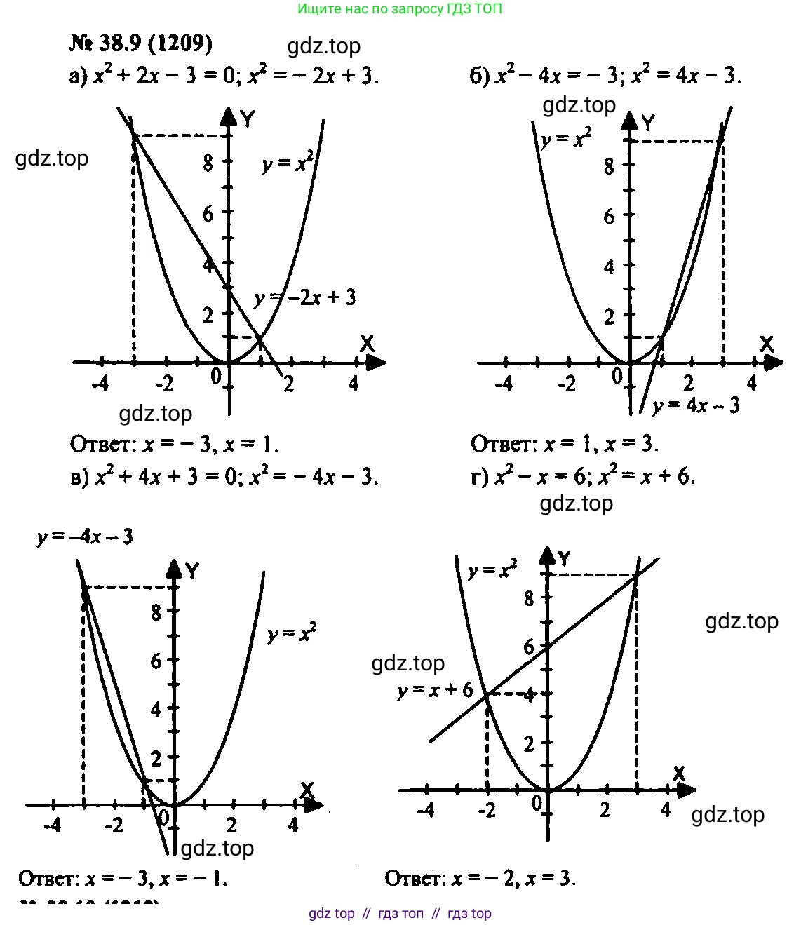 Алгебра, 7 класс Учебник, авторы: Мордкович Александр Григорьевич, Александрова Лилия Александровна, Мишустина Татьяна Николаевна, Тульчинская Елена Ефимовна, издательство Мнемозина, Москва, 2019, Часть 2, страница 199, номер 45.9, Решение 2