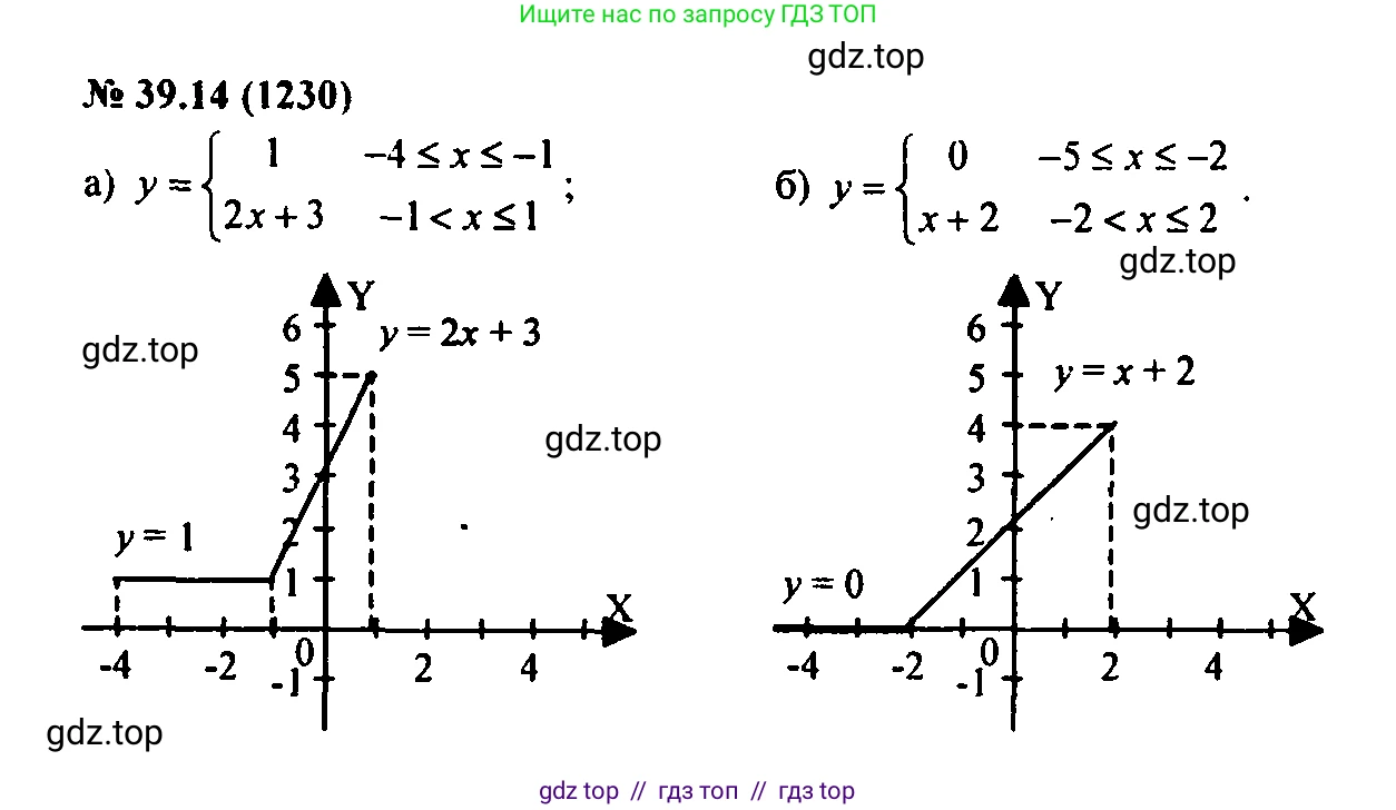 Алгебра, 7 класс Учебник, авторы: Мордкович Александр Григорьевич, Александрова Лилия Александровна, Мишустина Татьяна Николаевна, Тульчинская Елена Ефимовна, издательство Мнемозина, Москва, 2019, Часть 2, страница 203, номер 46.14, Решение 2