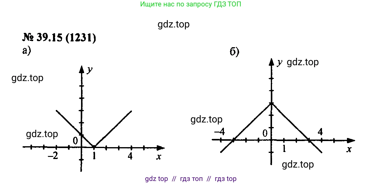 Алгебра, 7 класс Учебник, авторы: Мордкович Александр Григорьевич, Александрова Лилия Александровна, Мишустина Татьяна Николаевна, Тульчинская Елена Ефимовна, издательство Мнемозина, Москва, 2019, Часть 2, страница 203, номер 46.15, Решение 2