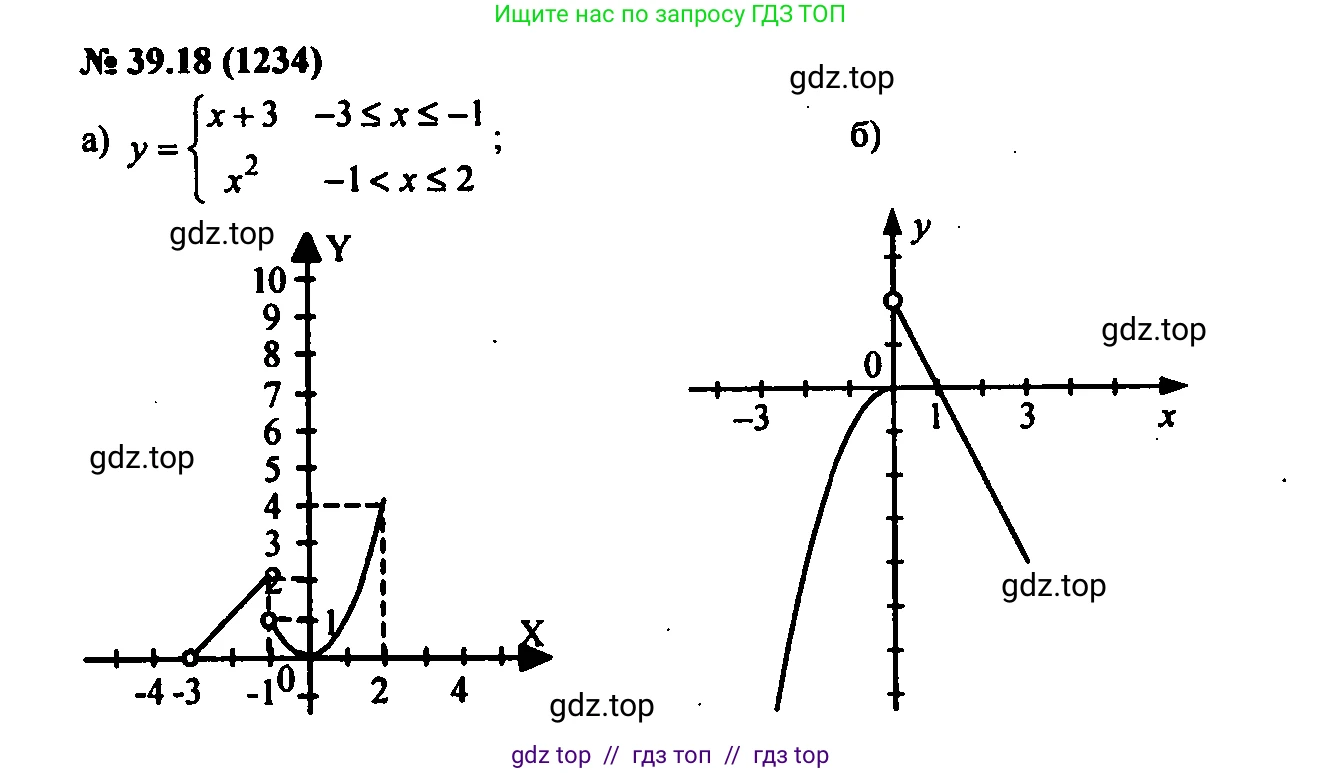 Алгебра, 7 класс Учебник, авторы: Мордкович Александр Григорьевич, Александрова Лилия Александровна, Мишустина Татьяна Николаевна, Тульчинская Елена Ефимовна, издательство Мнемозина, Москва, 2019, Часть 2, страница 203, номер 46.18, Решение 2
