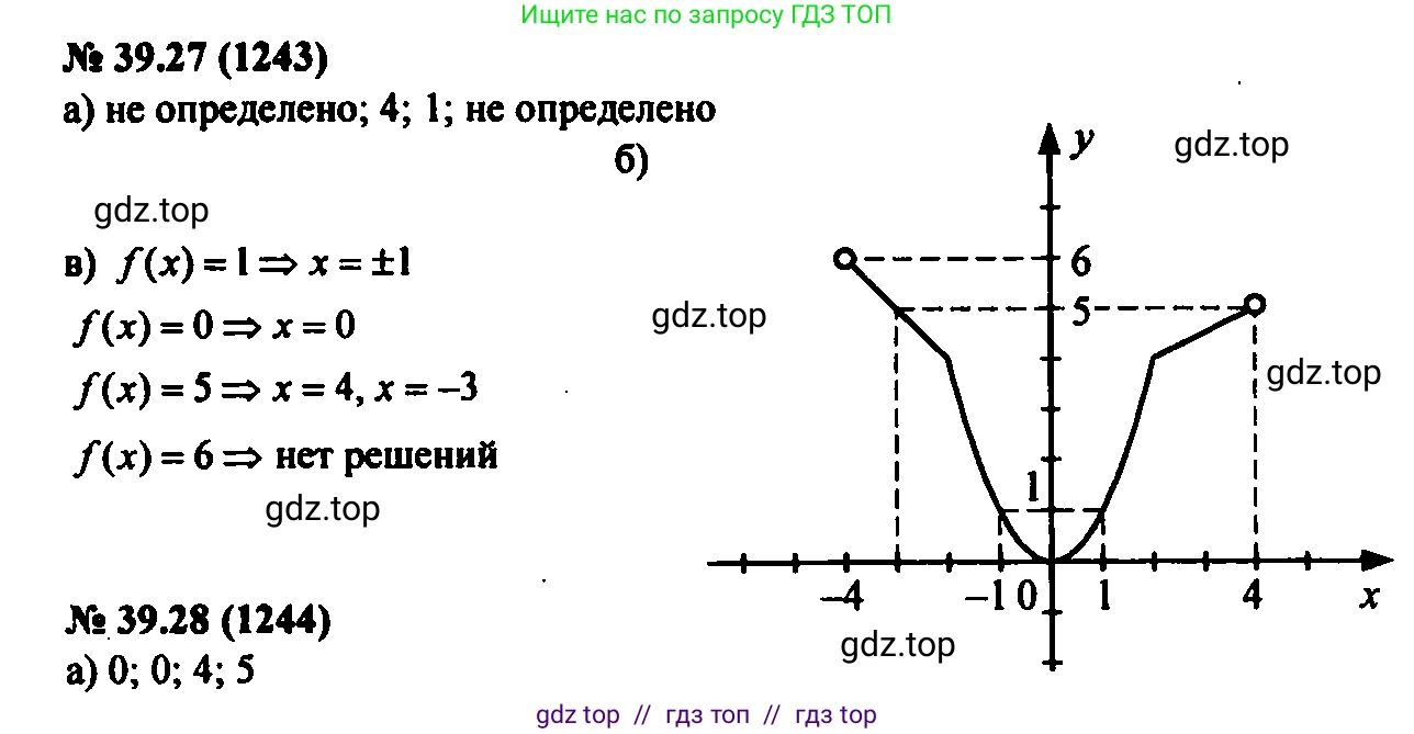Алгебра, 7 класс Учебник, авторы: Мордкович Александр Григорьевич, Александрова Лилия Александровна, Мишустина Татьяна Николаевна, Тульчинская Елена Ефимовна, издательство Мнемозина, Москва, 2019, Часть 2, страница 205, номер 46.27, Решение 2