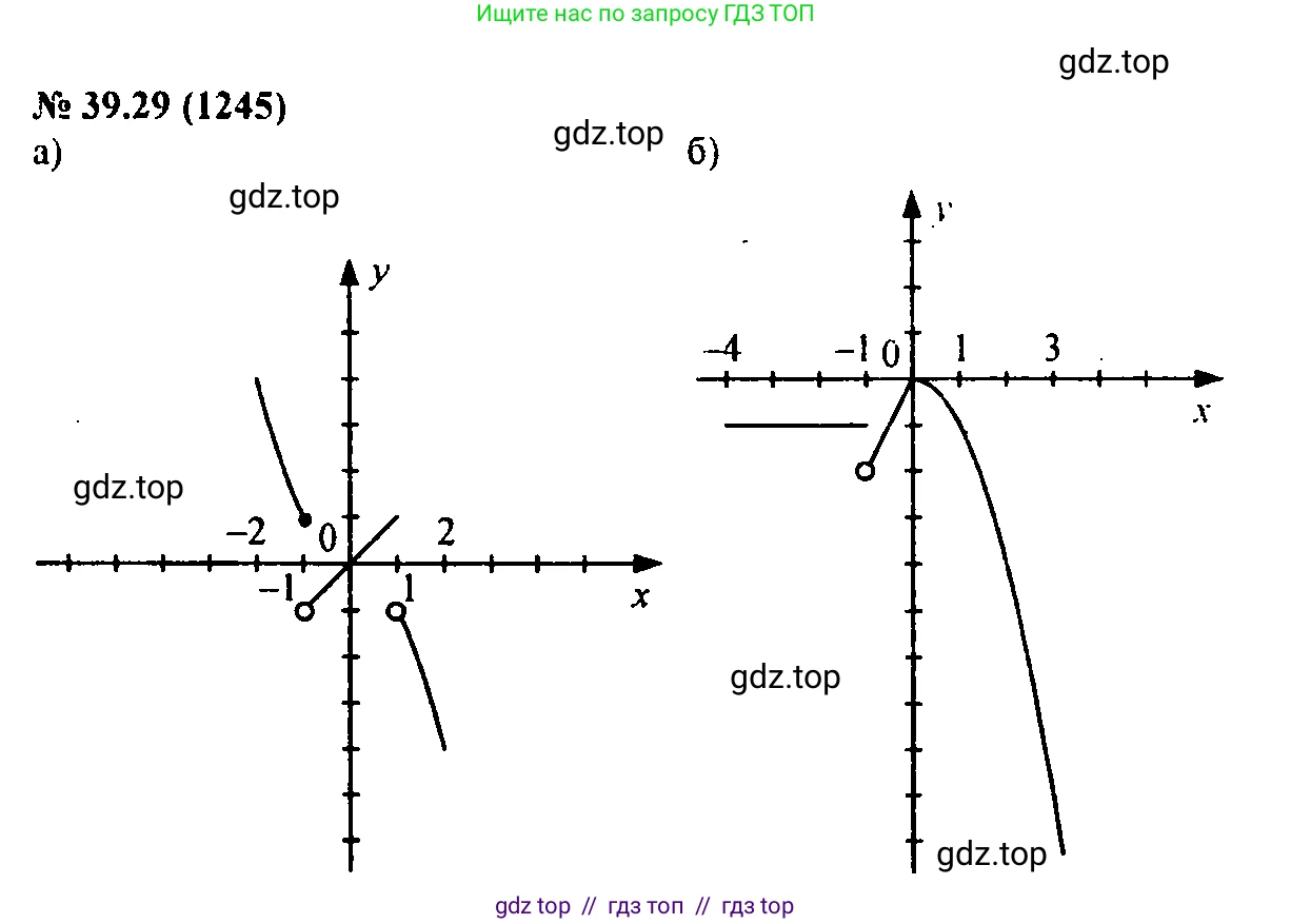 Алгебра, 7 класс Учебник, авторы: Мордкович Александр Григорьевич, Александрова Лилия Александровна, Мишустина Татьяна Николаевна, Тульчинская Елена Ефимовна, издательство Мнемозина, Москва, 2019, Часть 2, страница 205, номер 46.29, Решение 2
