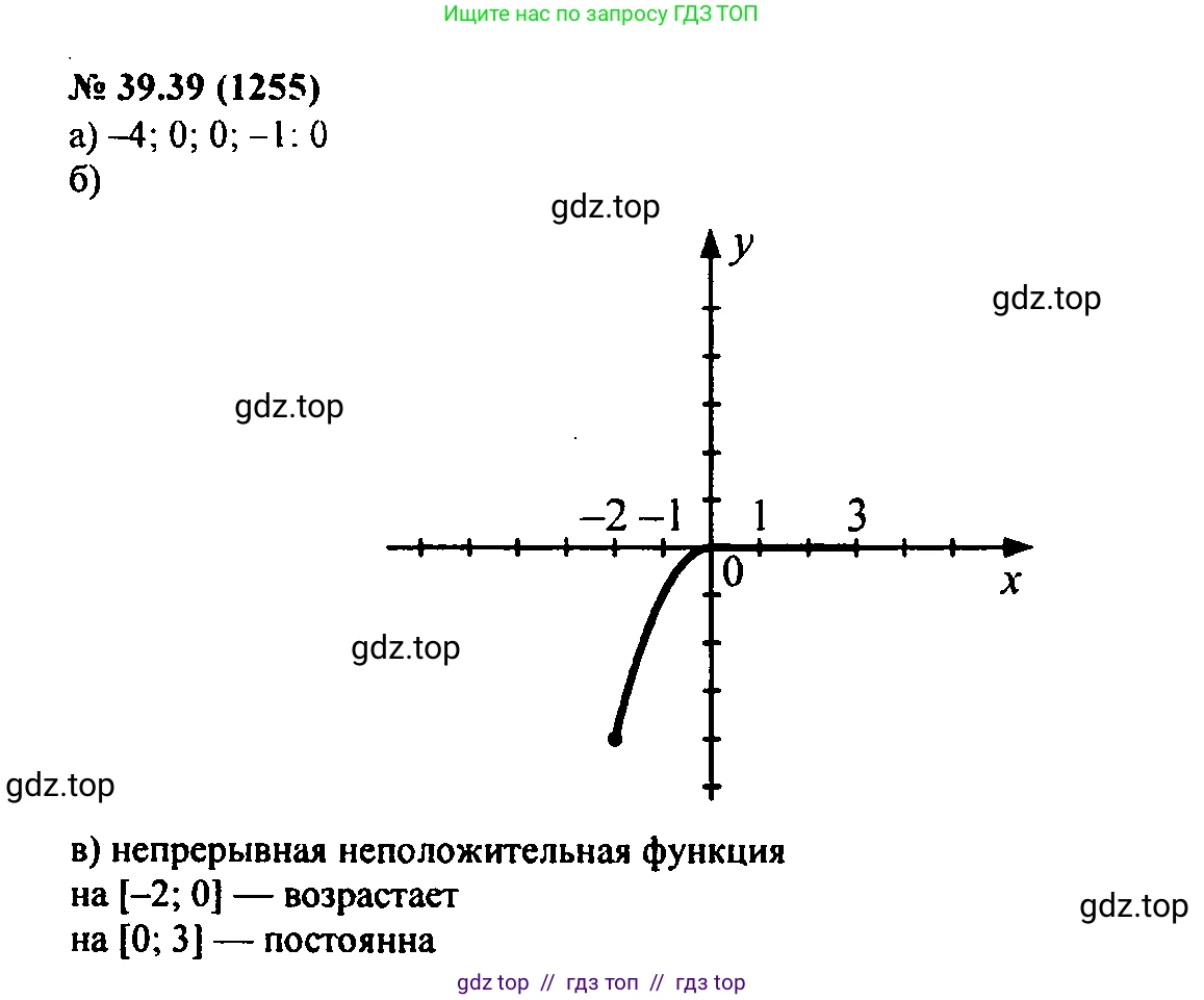 Алгебра, 7 класс Учебник, авторы: Мордкович Александр Григорьевич, Александрова Лилия Александровна, Мишустина Татьяна Николаевна, Тульчинская Елена Ефимовна, издательство Мнемозина, Москва, 2019, Часть 2, страница 209, номер 46.39, Решение 2