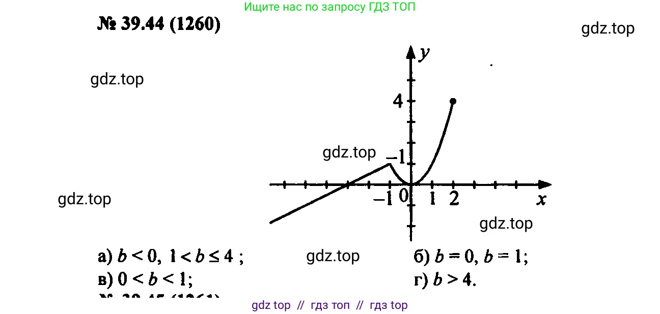 Алгебра, 7 класс Учебник, авторы: Мордкович Александр Григорьевич, Александрова Лилия Александровна, Мишустина Татьяна Николаевна, Тульчинская Елена Ефимовна, издательство Мнемозина, Москва, 2019, Часть 2, страница 210, номер 46.44, Решение 2