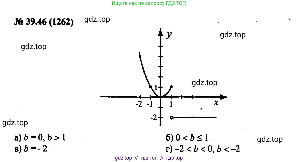 Алгебра, 7 класс Учебник, авторы: Мордкович Александр Григорьевич, Александрова Лилия Александровна, Мишустина Татьяна Николаевна, Тульчинская Елена Ефимовна, издательство Мнемозина, Москва, 2019, Часть 2, страница 210, номер 46.46, Решение 2