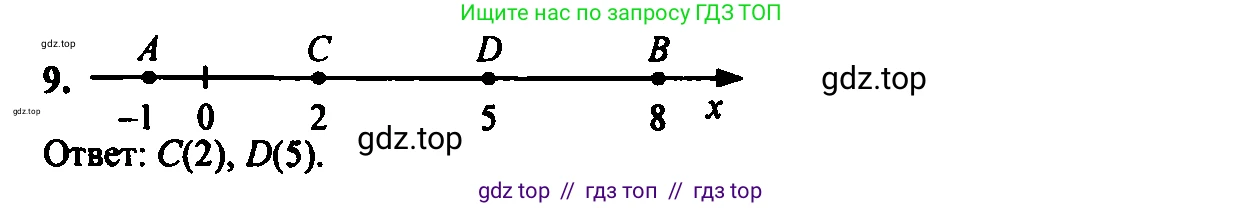 Алгебра, 7 класс Учебник, авторы: Мордкович Александр Григорьевич, Александрова Лилия Александровна, Мишустина Татьяна Николаевна, Тульчинская Елена Ефимовна, издательство Мнемозина, Москва, 2019, Часть 2, страница 33, номер 9, Решение 2