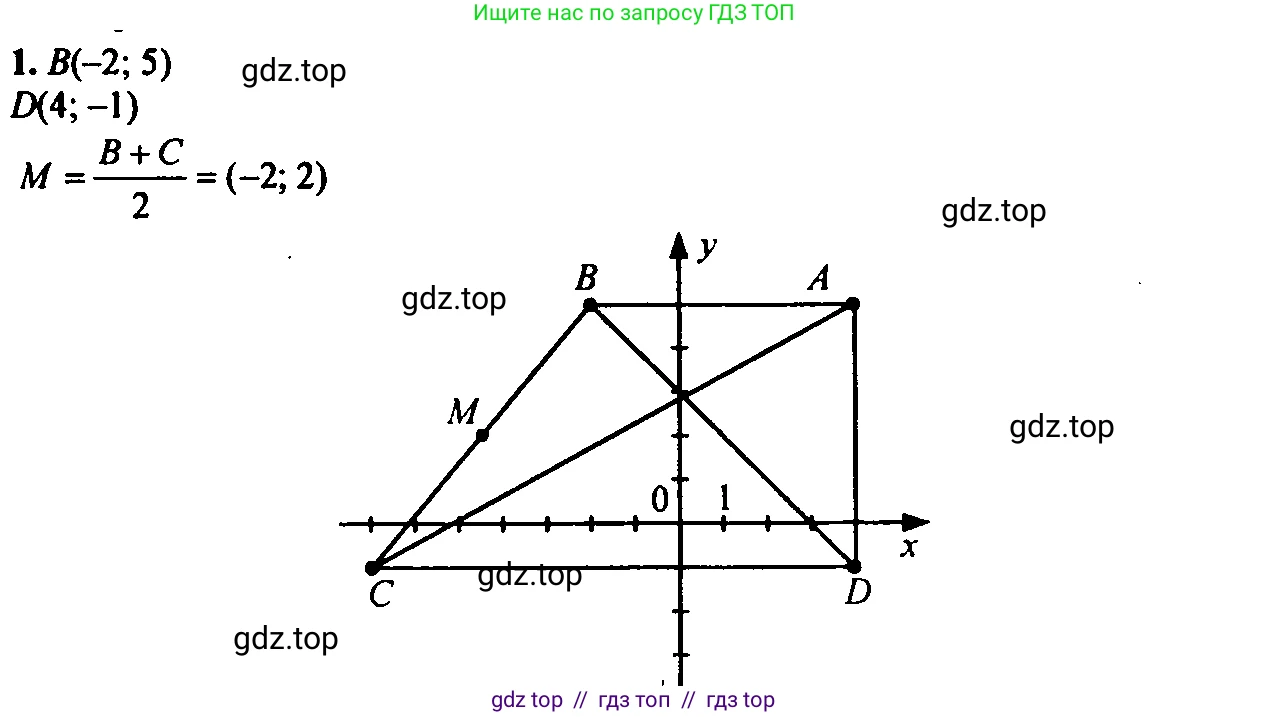 Алгебра, 7 класс Учебник, авторы: Мордкович Александр Григорьевич, Александрова Лилия Александровна, Мишустина Татьяна Николаевна, Тульчинская Елена Ефимовна, издательство Мнемозина, Москва, 2019, Часть 2, страница 65, номер 1, Решение 2