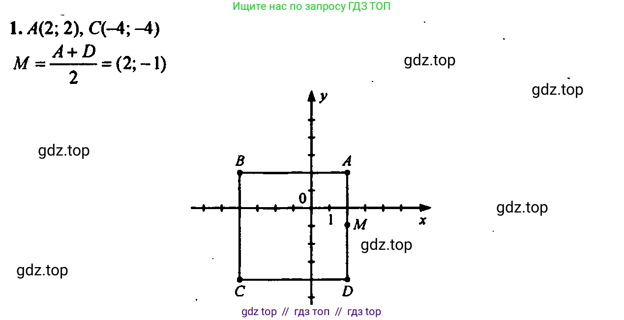 Алгебра, 7 класс Учебник, авторы: Мордкович Александр Григорьевич, Александрова Лилия Александровна, Мишустина Татьяна Николаевна, Тульчинская Елена Ефимовна, издательство Мнемозина, Москва, 2019, Часть 2, страница 66, номер 1, Решение 2