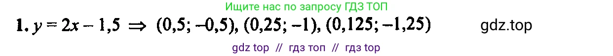 Алгебра, 7 класс Учебник, авторы: Мордкович Александр Григорьевич, Александрова Лилия Александровна, Мишустина Татьяна Николаевна, Тульчинская Елена Ефимовна, издательство Мнемозина, Москва, 2019, Часть 2, страница 87, номер 1, Решение 2