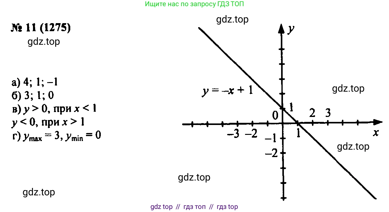 Алгебра, 7 класс Учебник, авторы: Мордкович Александр Григорьевич, Александрова Лилия Александровна, Мишустина Татьяна Николаевна, Тульчинская Елена Ефимовна, издательство Мнемозина, Москва, 2019, Часть 2, страница 218, номер 11, Решение 2