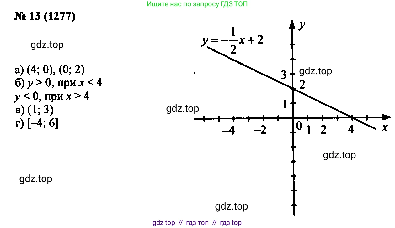 Алгебра, 7 класс Учебник, авторы: Мордкович Александр Григорьевич, Александрова Лилия Александровна, Мишустина Татьяна Николаевна, Тульчинская Елена Ефимовна, издательство Мнемозина, Москва, 2019, Часть 2, страница 219, номер 13, Решение 2