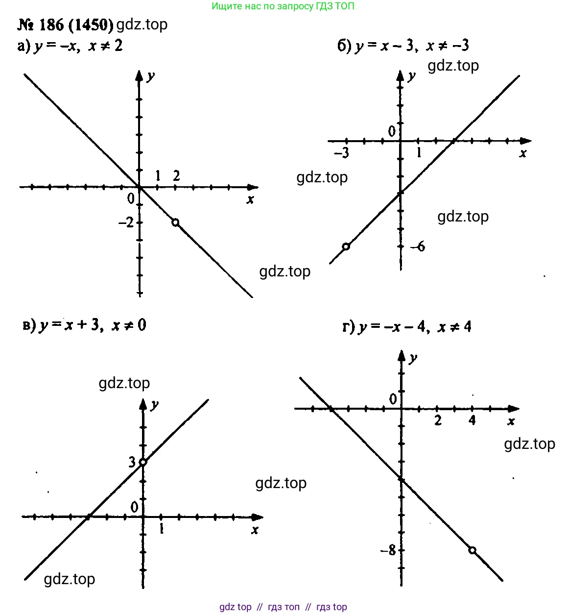 Алгебра, 7 класс Учебник, авторы: Мордкович Александр Григорьевич, Александрова Лилия Александровна, Мишустина Татьяна Николаевна, Тульчинская Елена Ефимовна, издательство Мнемозина, Москва, 2019, Часть 2, страница 238, номер 186, Решение 2