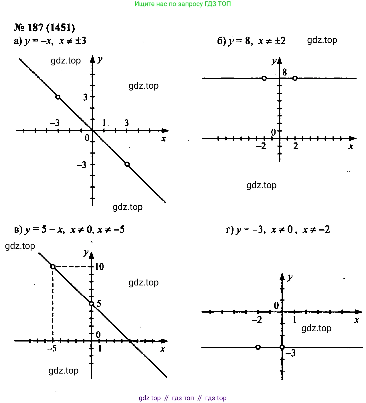 Алгебра, 7 класс Учебник, авторы: Мордкович Александр Григорьевич, Александрова Лилия Александровна, Мишустина Татьяна Николаевна, Тульчинская Елена Ефимовна, издательство Мнемозина, Москва, 2019, Часть 2, страница 238, номер 187, Решение 2