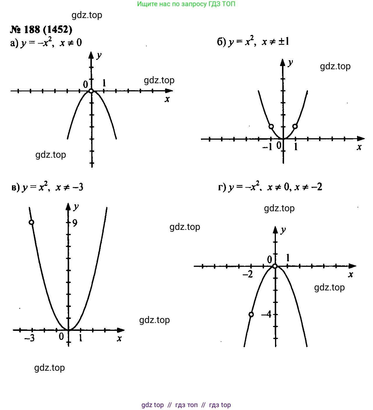 Алгебра, 7 класс Учебник, авторы: Мордкович Александр Григорьевич, Александрова Лилия Александровна, Мишустина Татьяна Николаевна, Тульчинская Елена Ефимовна, издательство Мнемозина, Москва, 2019, Часть 2, страница 238, номер 188, Решение 2