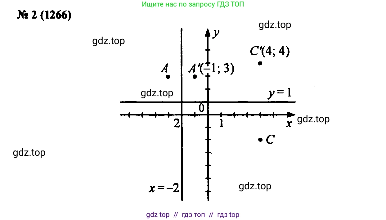 Алгебра, 7 класс Учебник, авторы: Мордкович Александр Григорьевич, Александрова Лилия Александровна, Мишустина Татьяна Николаевна, Тульчинская Елена Ефимовна, издательство Мнемозина, Москва, 2019, Часть 2, страница 217, номер 2, Решение 2