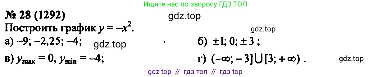 Алгебра, 7 класс Учебник, авторы: Мордкович Александр Григорьевич, Александрова Лилия Александровна, Мишустина Татьяна Николаевна, Тульчинская Елена Ефимовна, издательство Мнемозина, Москва, 2019, Часть 2, страница 221, номер 28, Решение 2