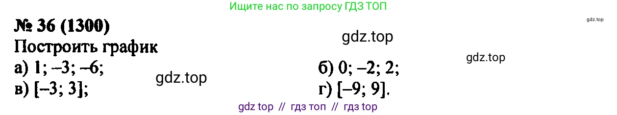 Алгебра, 7 класс Учебник, авторы: Мордкович Александр Григорьевич, Александрова Лилия Александровна, Мишустина Татьяна Николаевна, Тульчинская Елена Ефимовна, издательство Мнемозина, Москва, 2019, Часть 2, страница 222, номер 36, Решение 2